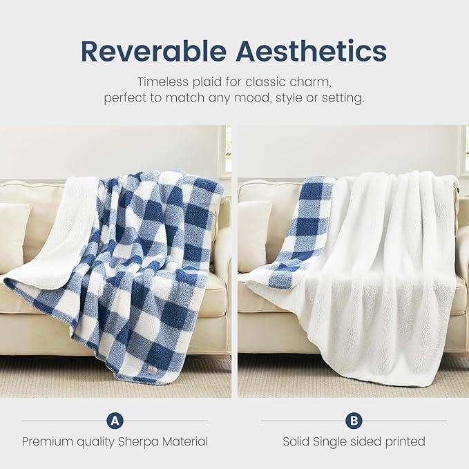 Cozy Bliss Luxury Sherpa Throw Blanket for Couch, Premium Reversible Buffalo Plaid Thick Throw, Warm Cozy Soft Blanket for Home and Gifts (Navy Blue, 60" x 80")