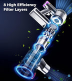 Cordless Vacuum Cleaner, Upgraded 550W 45Kpa 60Mins Vacuum Cleaners for Home, Anti-Tangle Stick Vacuum with Self-Standing, LED Display, 8-in-1 Wireless Vacuum for Carpet Pet Hair Hardfloor