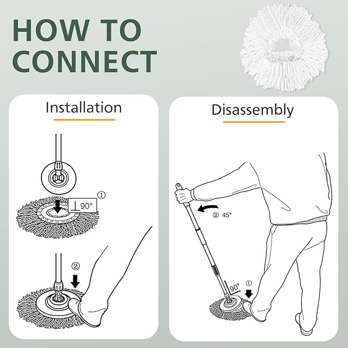 4 Pack Spin Mop Refill Replacement Head Compatible with EasyWring Spinning Mop, with 1 Swivel Mop Base, 100% Microfiber Deep Cleaning Machine Washable - White (1-Tank System)