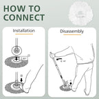 4 Pack Spin Mop Refill Replacement Head Compatible with EasyWring Spinning Mop, with 1 Swivel Mop Base, 100% Microfiber Deep Cleaning Machine Washable - White (1-Tank System)