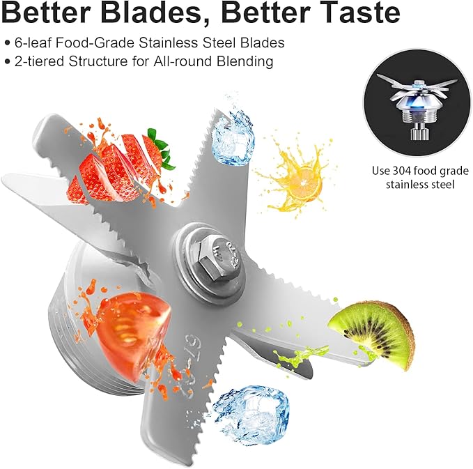 CRANDDI Professional Blender,1500 Watt Commercial Blenders for Kitchen with 70oz Capacity and Self-Cleaning, Classic Blenders for Shakes and Smoothies, Build-in Pulse, YL-010-B