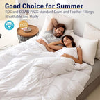 SNOWMAN Extra-Soft Down Blanket Twin, Lightweight Down Comforter with 8 Corner Tabs, Cooling Bed Comforter for Hot Sleeper, 14oz Fill Weight and Noiseless Down Proof Fabric (White, 68"x90")
