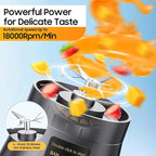 Portable Blender for Smoothies & Shakes - Personal Blender with 12Oz Traveling Cup, BAP Free, 6 Stainless Steel Blades, Freshly Squeezed for Office/Picnic/Sports