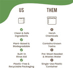 COCO+ Dishwasher Detergent Pods - Nano-Concentrated Enzymes Power with Rinse Aid & Hard Water Protection - Sparkling, Spotless Dishes - 50 Pods (Fragrance Free)