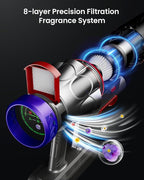 Cordless Vacuum Cleaner, 48KPa 580W 65Mins Vacuum Cleaner for Home, Anti-Tangle Self-standing Stick Vacuum with Scented Tablet, Upgraded Dust Cup Scraping, Vacuum Cordless for Pet Hair/Carpet/Floors