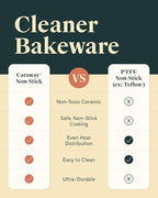 Caraway Non-Stick Ceramic Baking Sheet Trio - Naturally Slick Ceramic Coating - Non-Toxic, PTFE & PFOA Free - 18 x 13 Large, 15 x 10 Medium, & 9" x 13" Small - Black