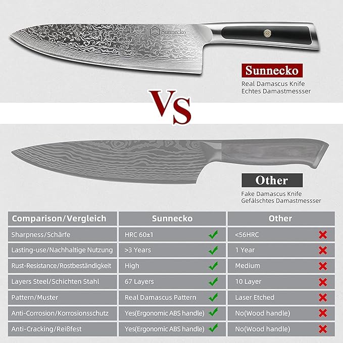 Sunnecko Bread Knife 8 inch, Serrated Bread Knife for Homemade Bread with 67-layers VG10 Damascus Steel Blade, Japanese Bread Knife with Solid Handle Bread Cutting Knife Bread Knives Cake Knife