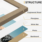 Vittanly 15 Pack Picture Frames Collage Wall Decor, Multi Sizes Including 3pcs 8x10, 6pcs 5x7 and 6pcs 4x6 Photo Frames, Gallery Frame Set for Wall or Tabletop Display, Olive Brown