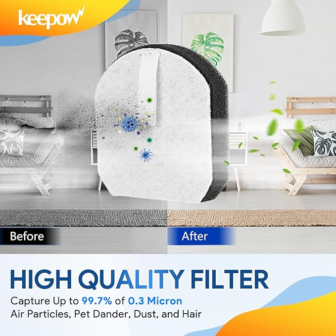 KEEPOW SpinWave Vac Filter Replacement Compatible with Bissell SpinWave + Vac Cordless 37643/3764 All-in-one Powered Spin Mop & Vacuum, Vacuum Mop Filters (2 Pack)