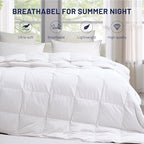 SNOWMAN Extra-Soft Down Blanket Queen, Lightweight Down Comforter with 8 Corner Tabs, Cooling Bed Comforter for Hot Sleepers, 18oz Fill Weight and Noiseless Down Proof Fabric (White, 90"x90")