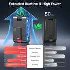 Cordless Vacuum Cleaner, 580W 60KPA Dual Motor Stick Vacuum for Home with 60mins Runtime, 6 LED Green Headlights, Self-Standing Design, V-Shaped Floor Brush for Carpet Tile Pet Hair Hardwood Floors