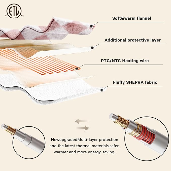 Light Pink Heated Blanket Electric Twin Size, 62X84 Heating Blanket with 10 Heat Levels & 8 Hours Auto Off, Checkered Plaid Soft Fleece Sherpa Blankets Warmer Gifts for Couch Grandma Women Adults, ETL