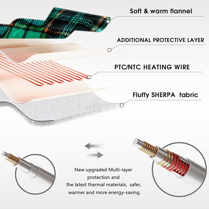 Heated Electric Blanket Full Size,72X84 Heating Blanket with 10 Heats Levels&8 Hours Auto Off&Timer,green Plaid Soft Cozy Sherpa Blankets Warmer Gifts for Grandma Women Adult,Fast Heating Washable,ETL