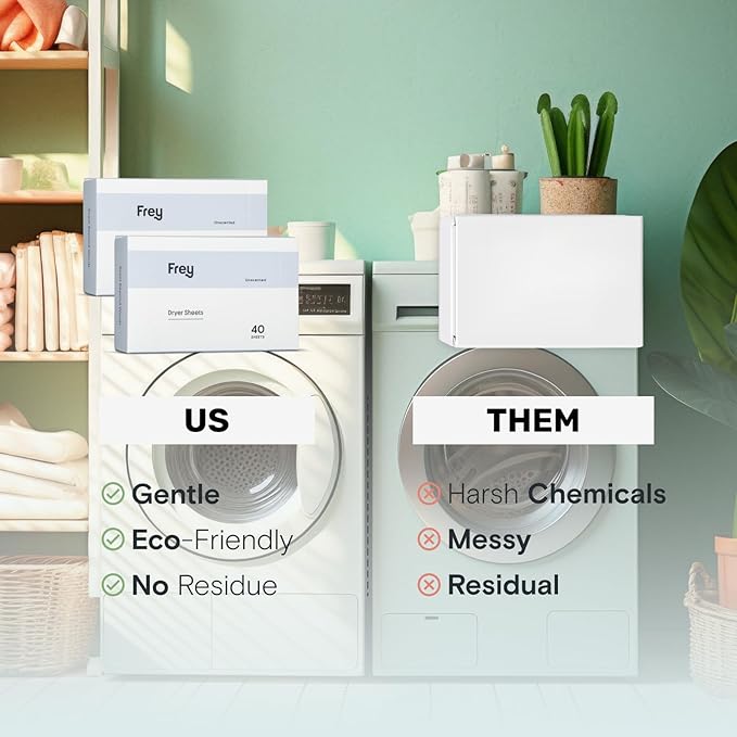FREY Naturally Scented Dryer Sheets - Fabric Softener for Soft, Fresh & Clean Clothes (2-pack, Fragrance-free)
