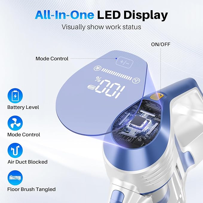 Cordless Vacuum Cleaner - Powerful, 45Kpa Home Stick Vacuum, 180°Bendable Wand & Removable Battery, Up to 50 Mins, 8 in 1 Self-Standing Vacuum, Wall Mount Charging for Hardfloor, Carpet Blue