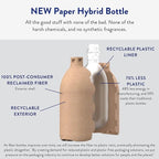 The Clean People Liquid Fabric Softener - Softens & Removes Static Cling - Vegan (100 Fl Oz, Fragrance Free)