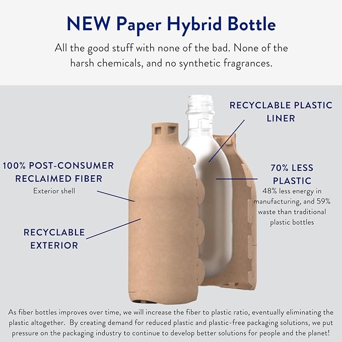 The Clean People Liquid Fabric Softener - Softens & Removes Static Cling - Vegan (100 Fl Oz, Fragrance Free)