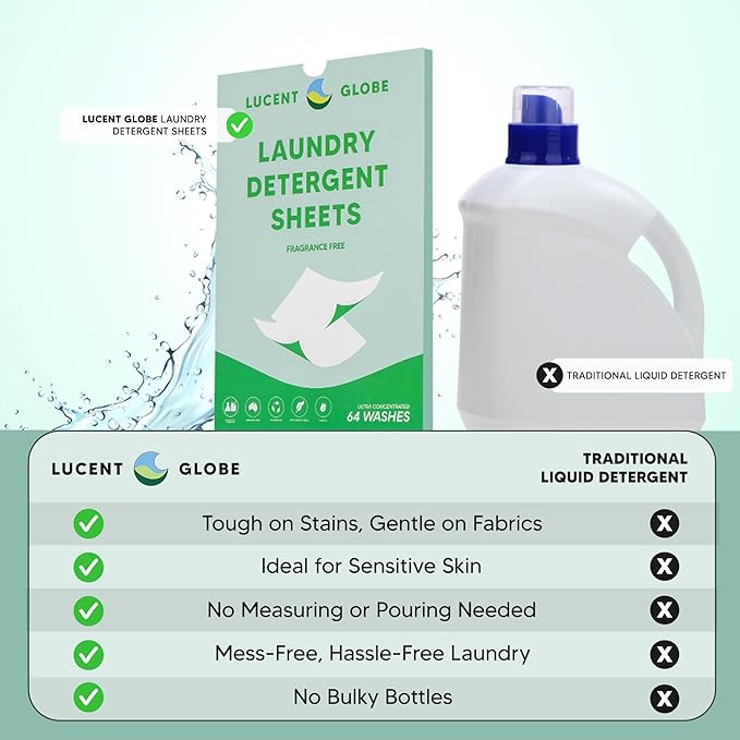 Laundry Detergent Sheets - Pre-Measured Laundry Sheets - Powerful Stain Removal - Gentle on Skin & Fabrics - Works in All Washers - Convenient and Travel Friendly (Fragrance Free)