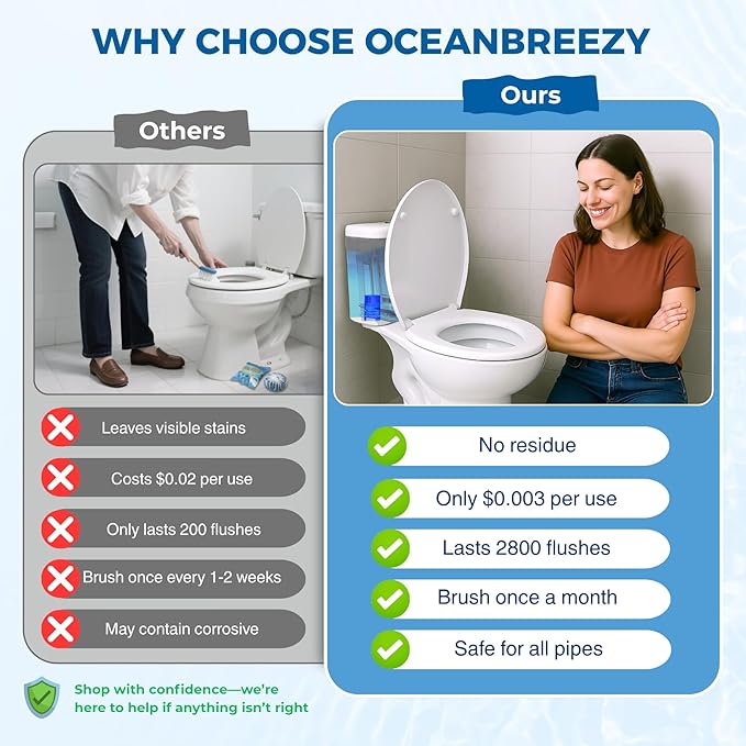 Toilet Bowl Cleaners 2 Bottles | Automatic Long-Lasting Blue Toilet Cleaner Tablets, Septic Safe Toilet Bowl Tablets in Bottles | Larger capacity | Prevent Stain Buil（2800 Flushes Each）