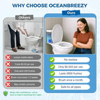 Toilet Bowl Cleaners 3 Bottles | Automatic Long-Lasting Blue Toilet Cleaner Tablets, Septic Safe Toilet Bowl Tablets in Bottles | Larger capacity | Prevent Stain Buil（2800 Flushes Each）