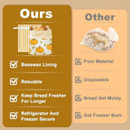 2 Pack Reusable Beeswax Bread Bag for Sourdough & Homemade Bread with Zipper– Beeswax Lined Bread Bags, Plastic-Free Sourdough Bread Storage, Autumn Pumpkin Design for Thanksgiving & Fall Baking