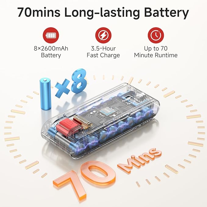 Cordless Vacuum Cleaner, 530W/70Mins Vacuum Cleaners for Home,Self-Standing Stick Vacuum with Smart Touch Screen,Rechargeable Lightweight Vacuum for Pet Hair,Carpets, Hard Floors