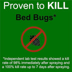 Premo Guard Bed Bug Killer Spray 128 oz - University Tested 100% Kill Rate - Natural Non Toxic, Stain & Scent Free - Kill Bedbugs & Mites On Bed & Blankets, Furniture, Clothing - Child & Pet Safe