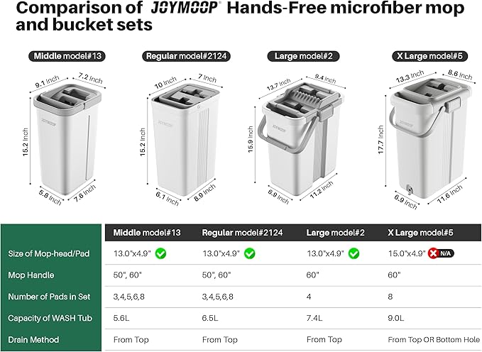 JOYMOOP Flat Mop Pads, Microfiber Mop Cleaning Pads, Washable Pads, Pads Replacement Flat Mop or Mop Bucket Set, Pack of 50 Refills 13inch - Grey and Stripe