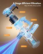 Cordless Vacuum Cleaner, 8-in-1 Lightweight Stick Vacuum with 45mins Runtime, Powerful Suction, Rechargeable Cordless Vacuum for Carpet, Tile, Pet Hair, Hardwood Floors, Blue