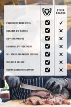 Dalstrong Carving Knife & Meat Fork Set - Gladiator Series Elite - 8" Honing Rod - Forged HC German Steel - 9 inch Carving Knife & Sheath - Hollow Ground Carving Set - Matching Fork - NSF Certified