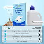 Laundry Detergent Sheets - Pre-Measured Laundry Sheets - Powerful Stain Removal - Gentle on Skin & Fabrics - Works in All Washers - Convenient and Travel Friendly (Ocean Breeze)