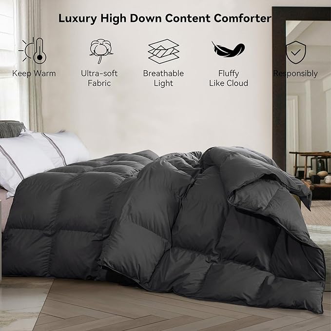 SNOWMAN Premium Down Comforter King Size, Luxurious Heavyweight Duvet Insert with Cotton Blended Fabric, 54oz Fill Weight 3D Baffle Box Design Hotel Bedding Comforter (Dark Grey,106"x90")