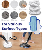 Steam Cleaner Accessories Compatible with Dupray Steam Cleaner, Triangle Microfiber Bonnet for Neat Steam Cleaner & Microfiber Pads, 3+3 Reusable Steamer Cloth Cover Cleaning Steam Mop Pad