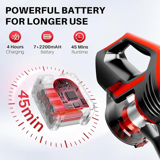 Cordless Vacuum Cleaner - Lightweight, 35Kpa Home Stick Vacuum, Smart Display & Removable Battery, Up to 45 Mins, 8 in 1 Portable Handhled Vacuum, Wall Mount Charging for Hardfloor, Carpet Red