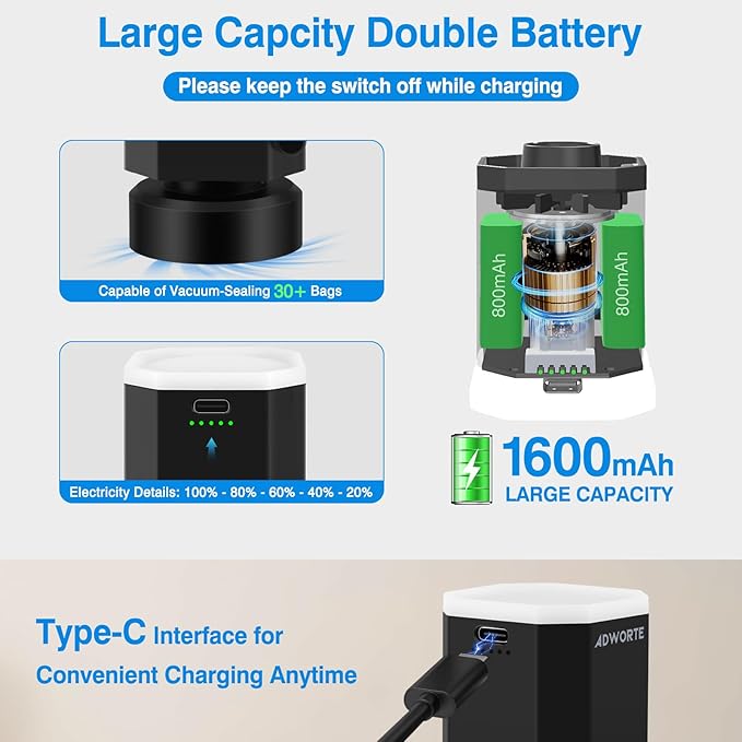 Cordless Electric Pump for Vacuum Storage Bags Travel Air Pump for Various Space Saver Bags Portable Rechargable Seal Bag Pump for Compression Clothes, Blanket, Luggage (Storage Bag Not Included)