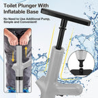 Toilet Plunger Drain Clog Remover, High Pressure Air Drain Remover Tool with Real-Time Barometer, Stainless Steel Clog Toilet Cleaner for Bathroom Kitchen Commercial Floor Sink(Gray)