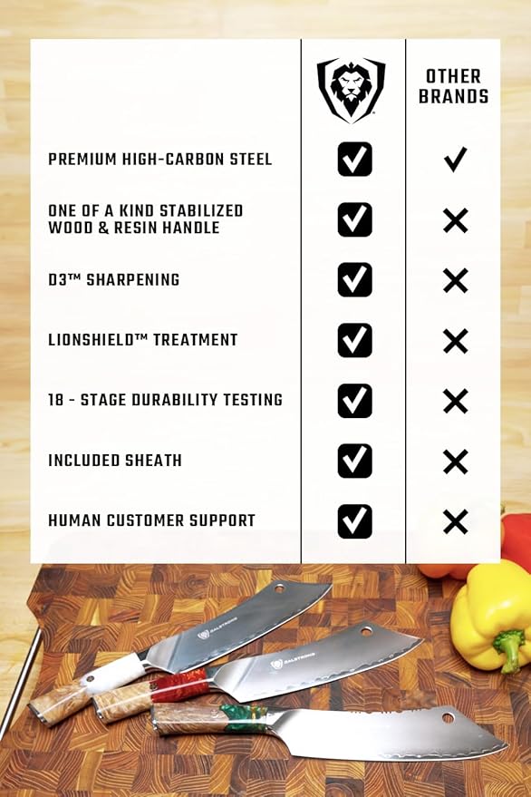 Dalstrong Chef & Cleaver Hybrid Knife - The 'Crixus' - 8 inch - Valhalla Series - 9CR18MOV HC Steel - White Resin & Wood Handle - Razor Sharp Chef's Knife - w/Leather Sheath