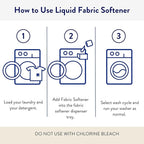 The Clean People Liquid Fabric Softener - Softens & Removes Static Cling - Vegan (100 Fl Oz, Fragrance Free)