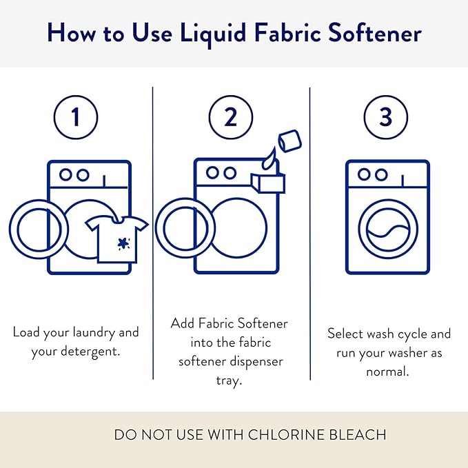 The Clean People Liquid Fabric Softener - Softens & Removes Static Cling - Vegan (50 Fl Oz, Fresh & Clean)