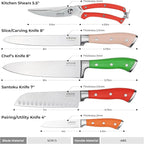 Elihome Cutting Wise 9pcs Cutting Board & Kitchen Knife Set, Color-Code Cutting Board Set with Food Icons, Non-Slip Feet, Juice Grooves, Dishwasher Safe (5PCS Knife Set + 4PCS Cutting Board Set)