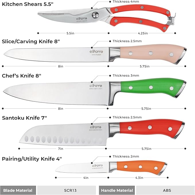 Elihome Cutting Wise 9pcs Cutting Board & Kitchen Knife Set, Color-Code Cutting Board Set with Food Icons, Non-Slip Feet, Juice Grooves, Dishwasher Safe (5PCS Knife Set + 4PCS Cutting Board Set)