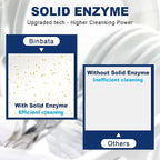 Eco Dishwasher Detergent Sheets Up To 160 Loads, Unscented Plastic Free Dishwashing Soap Strips With High Efficient Solid Enzyme, Leaving Dishes Sparkling Clean