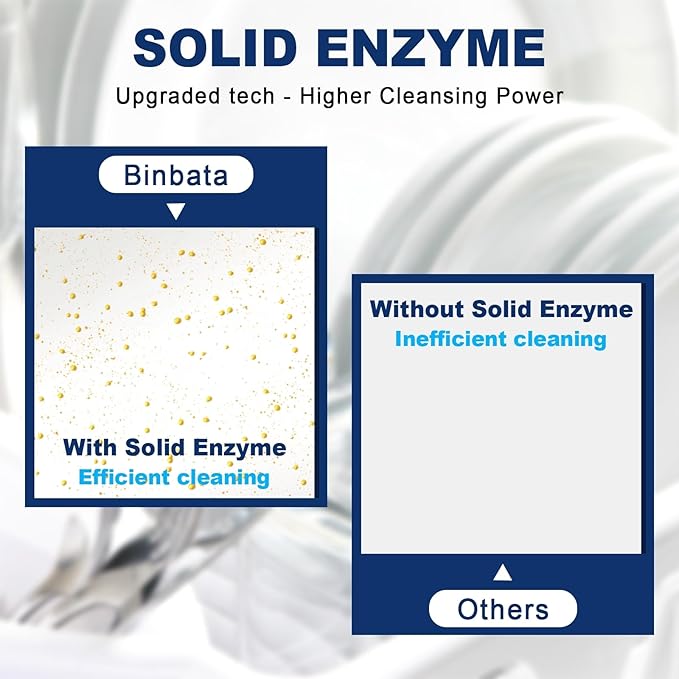 Eco Dishwasher Detergent Sheets Up To 160 Loads, Unscented Plastic Free Dishwashing Soap Strips With High Efficient Solid Enzyme, Leaving Dishes Sparkling Clean