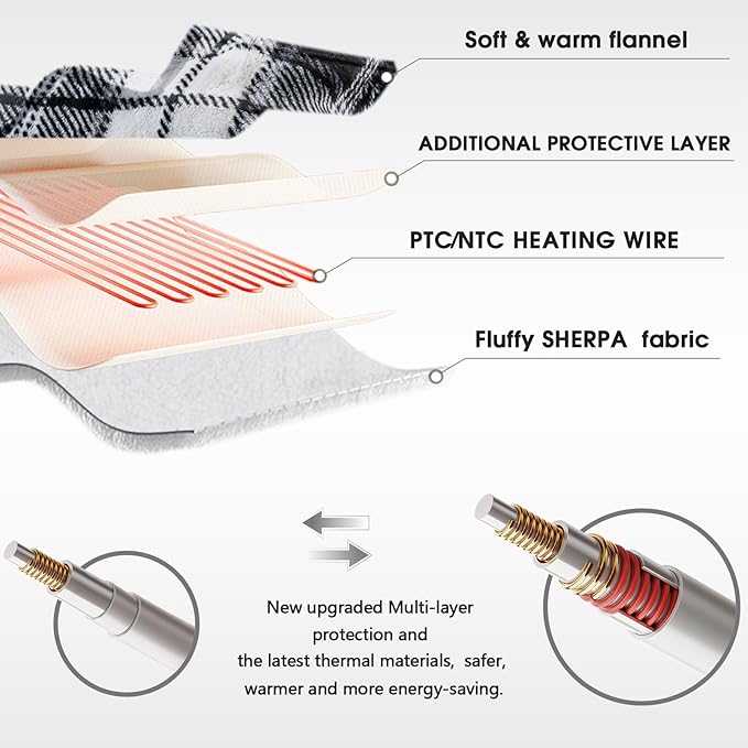 Black Heated Blanket Electric Full Size,72X84 Heating Blanket,Plaid Soft Sherpa Blankets Warmer Gift for Grandma Women Adult,Fast Heating Washable,ETL