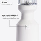 Beast Mega 1200 | Premium Countertop Blender | Smoothies, Shakes, Sauces, Dips, Soups | Blends Ice and Frozen Fruit | Includes Extra Lids and Straw System | 1200W | (Cloud White, 120V)