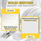 Eco Dishwasher Detergent Sheets Up To 160 Loads, Citrus Lemon Scent Plastic Free Dishwashing Soap Strips With High Efficient Solid Enzyme, Leaving Dishes Sparkling Clean