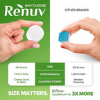 Heavy Duty Washing Machine Cleaner and Descaler - Deep Cleaning Tablets For Front Load or Top Load Washer (12 XL Tablets - One Year Supply)