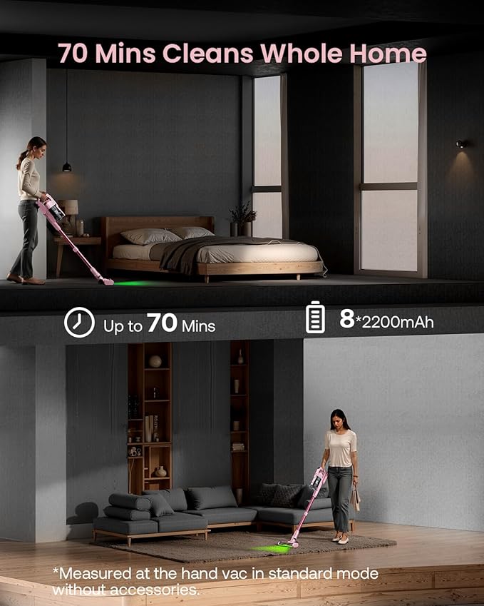 Cordless Vacuum Cleaner for Home, Upgraded 60Kpa Powerful Suction Pet Hair Vacuum with 70min Runtime, Green LED Light for Hardwood Floors & Carpet, Self-Standing Rechargeable Stick Vacuum, Pink