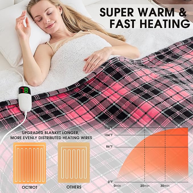 Pink Heated Blanket Electric, Queen Size 84X90, 10 Heat Levels/8 Hours Auto Off/Dual Control for Bed, Blue Plaid Checkered Sherpa Blanket Warmer for Adult, Washable Gift, ETL