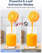 Ganiza 900W Blenders for Shakes and Smoothies, 15-Piece Personal Blender and Grinder Combo for Kitchen, Smoothies Maker with 4 BPA-Free Portable Cup, Nutritious Recipe Red